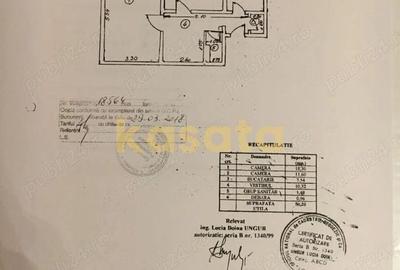 OPORTUNITATE | APARTAMENT 2 CAMERE | STEFAN CEL MARE | BLOC 1981 - 9