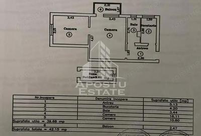 Apartament cu 2 camere semidecomandat în Telegrafului - 1