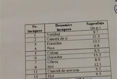 Apartament cu 5 camere decomandat în Aviatorilor - 2