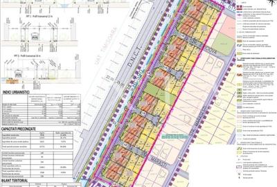 AX1133 Teren pentru dezvoltare imobiliara, blocuri,duplexuri si case individuale - 2