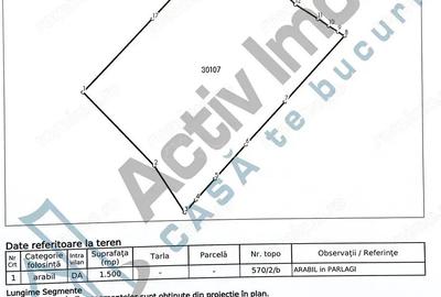 TEREN INTRAVILAN S-1500mp - Berzasca, jud. CS - 3