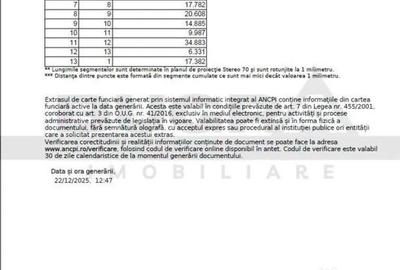 Teren de 1503 mp, în Europa