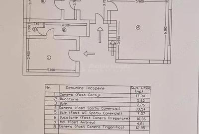 Casa cu trei apartamente plus spatiu comercial, cartier Budai - 7
