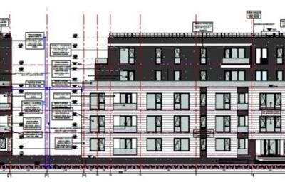 Posibilitate de invetitie | Teren cu Autorizatie | P+2+3R+4R Posibilitate de invetitie | Teren cu Autorizatie | P+2+3R+4R - 3