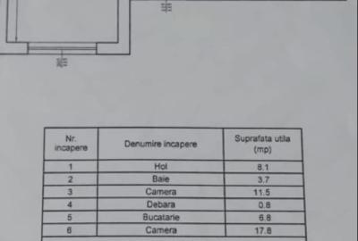 Apartament cu 2 camere decomandat, mobilat în Podu Roș - 1