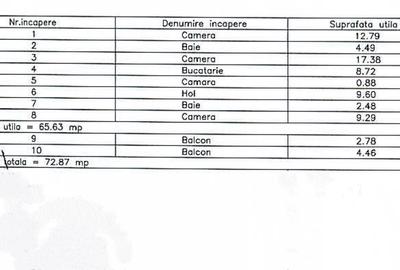 Ap 3 camere, decomandat, 2 bai, 2 balcoane, et. 4 cu pod, C Aradului, comision 0 - 25