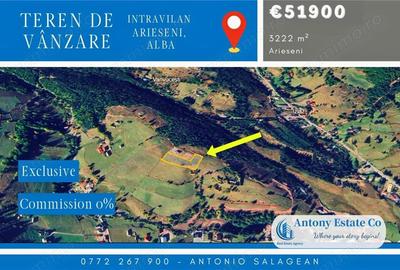 Teren de 3222 mp, în Galbena - 2