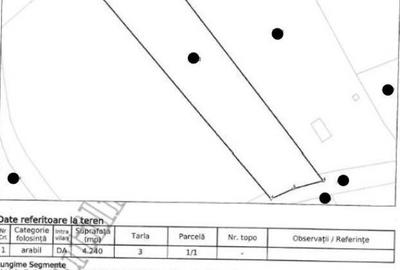 Teren intravilan Tautesti, cota parte de 1/3, ID: R2642215 - 3