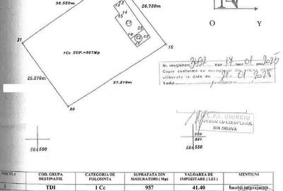 Teren de 957 mp, în Grădinari - 2