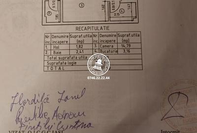 Garsonieră, mobilată în Galata - 2