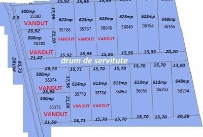 Teren Construcții intravilan de 648 mp, în Săbăreni - 12