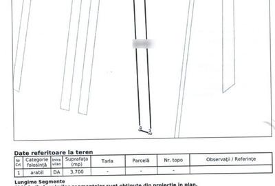 Teren Construcții intravilan de 3700 mp, în Central - 1