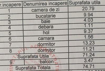 Apartament cu 3 camere decomandat în Lețcani - 1