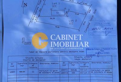 Teren ARCADIA - Splai Bahlui - 980mp - toate utilitatile Teren ARCADIA - Splai Bahlui - 980mp - toate utilitatile - 2