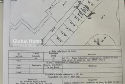 Apartament cu 2 camere decomandat, mobilat în Ștefăneștii de Jos - 2