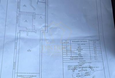 Spatiu comercial renovat, 90mp | Ultracentral - 11