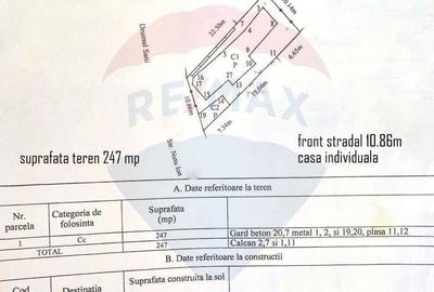 Teren de vanzare 247 mp Drumul Sarii - Panduri | Academia... - 2