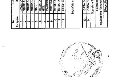 Dacia vila  utilata  pentr restaurant parter etaj curte  terasa 400`mp - 13