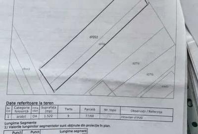 Spațiu comercial, în Hemeiuș - 8