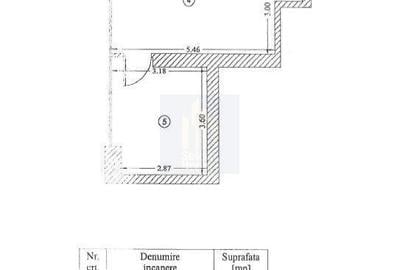 Apartament cu 2 camere, mobilat în Central