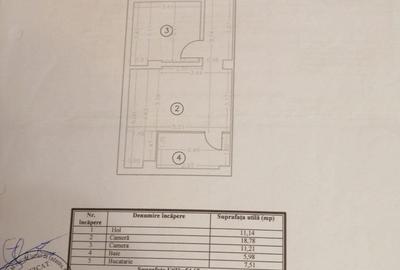 Apartament 2 camere Vivo Mall Constanta - 8