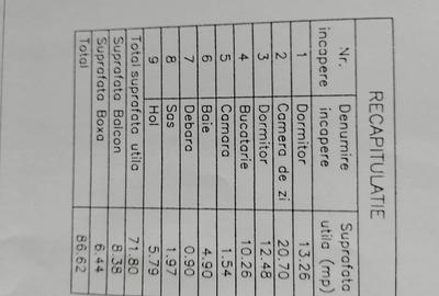 Vanzare apartament 3camere - 1