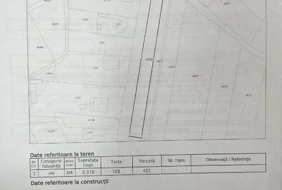 Teren de 2371 mp, în Cândești - 1