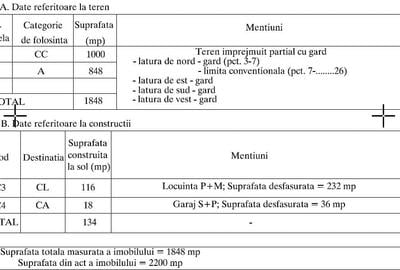Stradal DN7, vila semifinisata - 30
