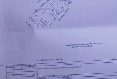 Spațiu comercial, în Central