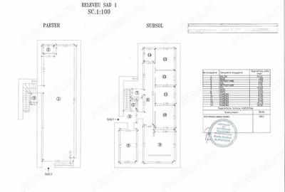 Spațiu comercial, de 146 mp, în Central - 3