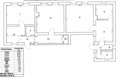 Birou, de 152 mp, în Central - 2