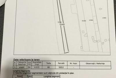 Teren intravilan unic in Izvorani! 12.000 mp cu 44 m deschidere la LAC - 10