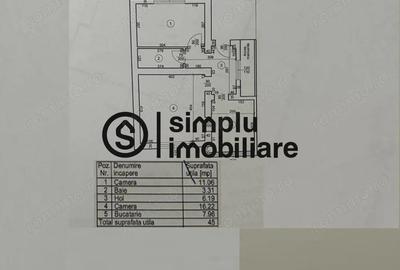 Casă cu Teren 79 Mp în Central