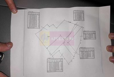 BARCANESTI - casa +curte+teren 16k mp - 3