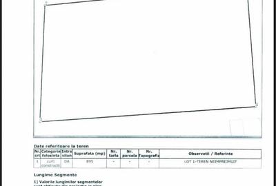 Teren de 900 mp, în Văcăresti - 1