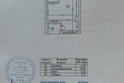 Garsoniera noua 38 m mobilata | Parcare | Unirii- Piata Alba Iulia - 20