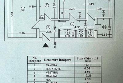 Piata Muncii, 5 minute metrou, chiar pe Basarabia, stradal, vedere spate, Piata Muncii, 5 minute metrou, chiar pe Basarabia, stradal, vedere spate, - 19