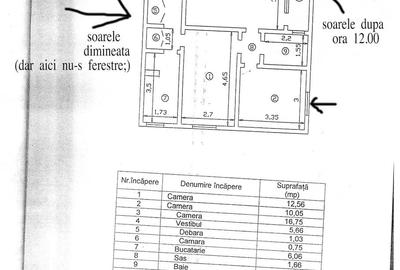 3 camere Drumul Taberei metrou Tudor Vladimirescu - 9