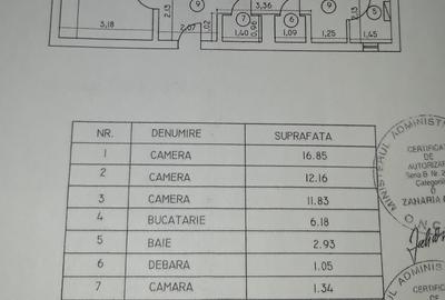 Apartament cu 3 camere decomandat în Colentina - 2