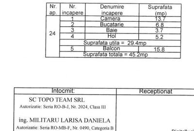 Gars.dec.-mob-util complet+parcare/centru Popesti-Leordeni - 2