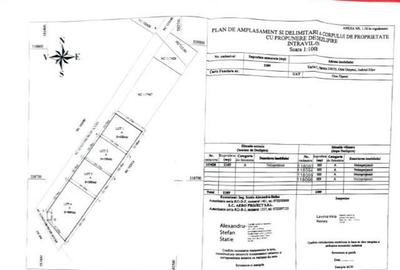 Direct proprietar teren intravilan 700mp Otopeni Odai Direct proprietar teren intravilan 700mp Otopeni Odai - 5