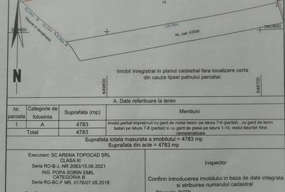 Teren de 5500 mp, în Ruși-Ciutea - 15
