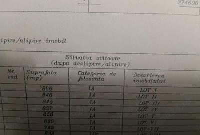 Teren de 6669 mp, în Central - 6