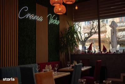 Spațiu comercial, de 150 mp, în Central - 6