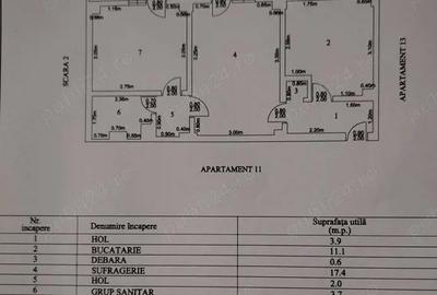 Apartament cu 2 camere semidecomandat în 5 Călărasi - 7