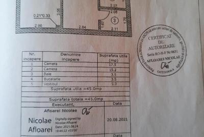 VANZARE 2 CAM SEBASTIAN -KAULAND - 5