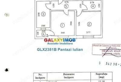 Vanzare 2 camere | 1 Decembrie | Centrala | Parcare | 13min metrou - 12