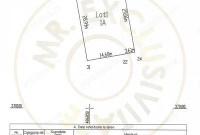Teren 500 mp intravilan Smeura Stoenari - 4 loturi - 4