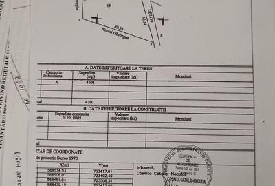 Teren de 111000 mp, în Oltenești - 7