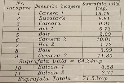 Girocului-Lidl | Decomandat | 2 Balcoane | 2 bai | Mobilat-Utilat - 10